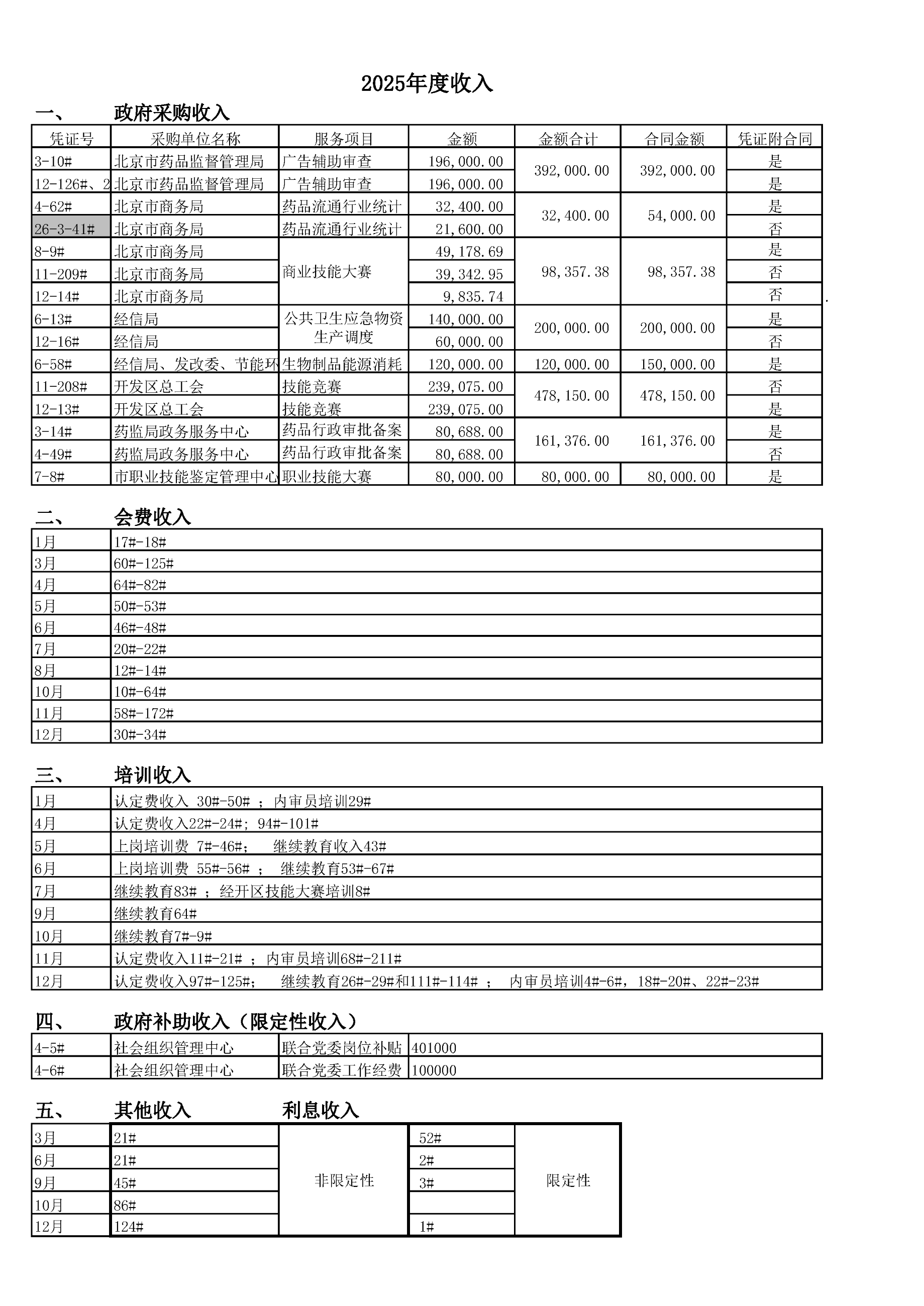 图片关键词