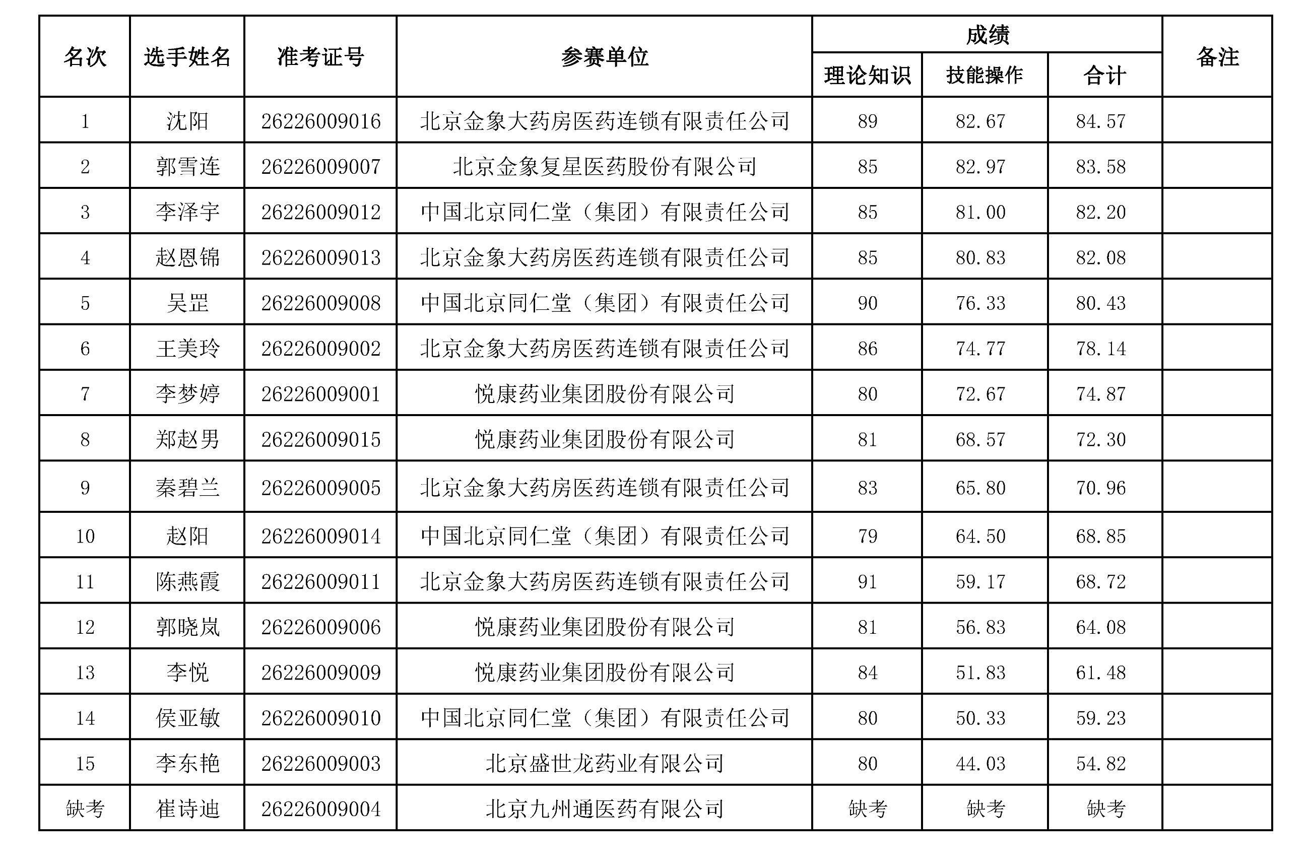 图片关键词